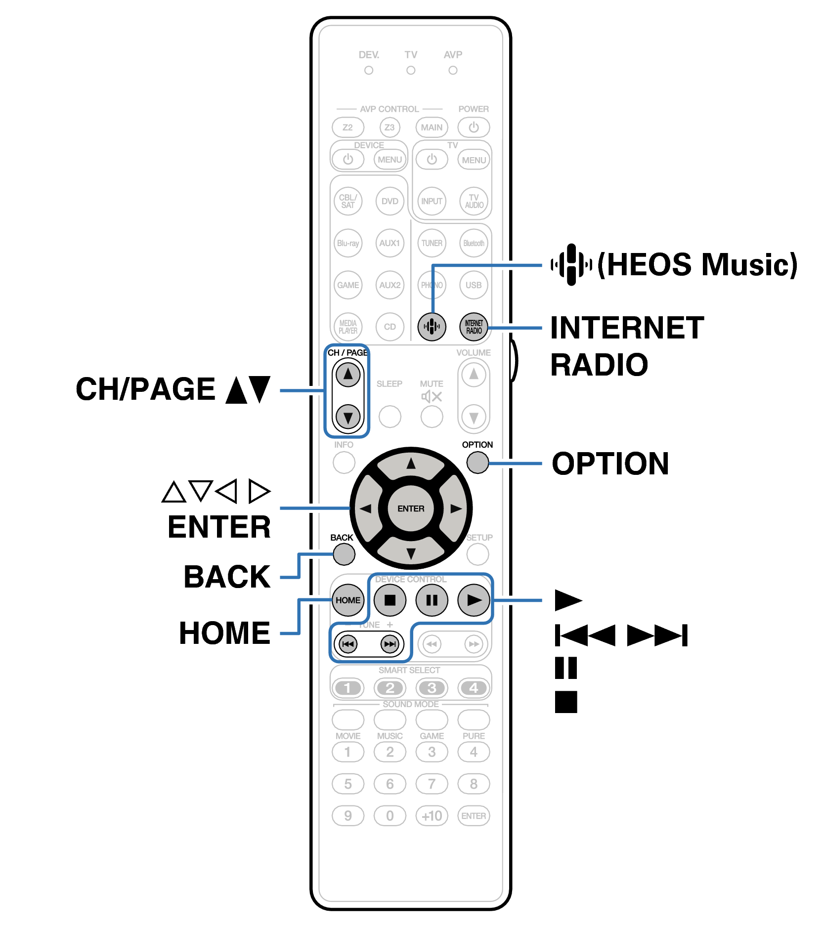 Ope InternetRadio RC037